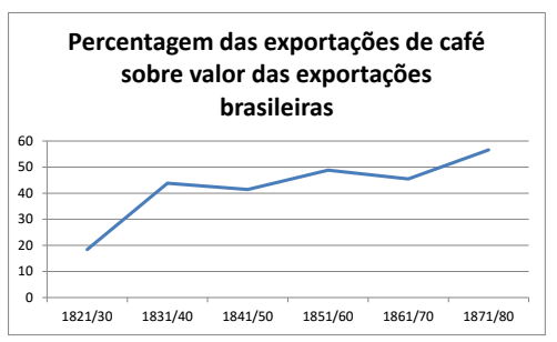 unesp-2017-2-fase-qquestao-02-resposta-oficina-do-estudante