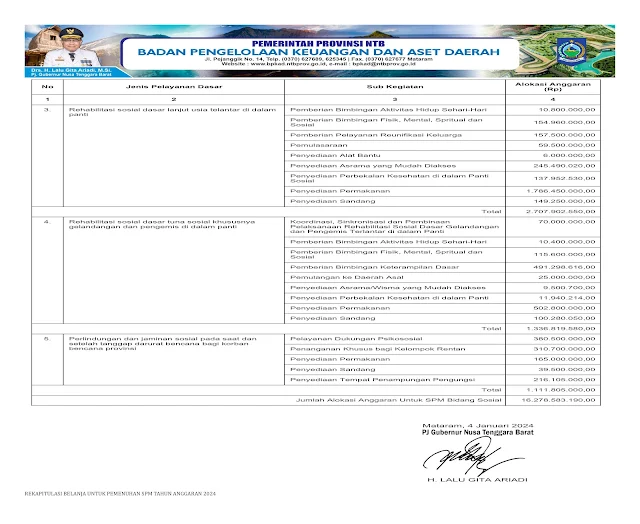 Info Keuangan