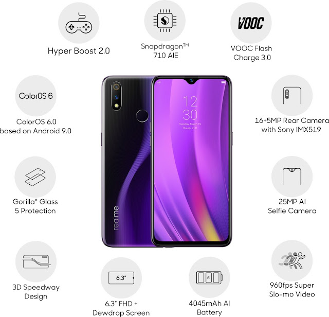 Compare Realme X vs Realme 3 Pro  Price, Specs, Review | my support