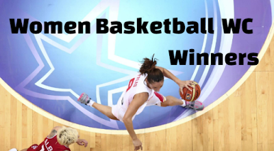 women's basketball world cup, championship, champions, list, year wise, teams.