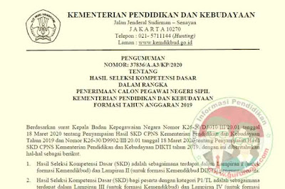 Hasil SKD Penerimaan CPNS Kemendikbud Tahun Anggaran 2019