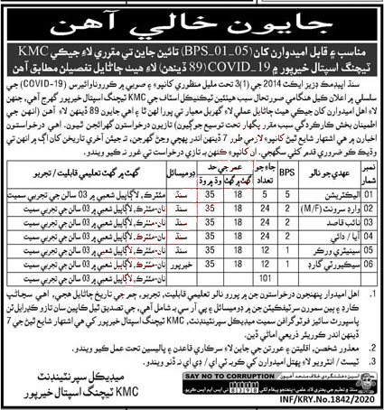 KMC Teaching Hospital Khairpur, Sindh Jobs 2020 publish in Kawish Newspaper on 25 July 2020.