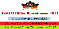 Assam Rifles Recruitment 2017– 754 Technical & Tradesmen