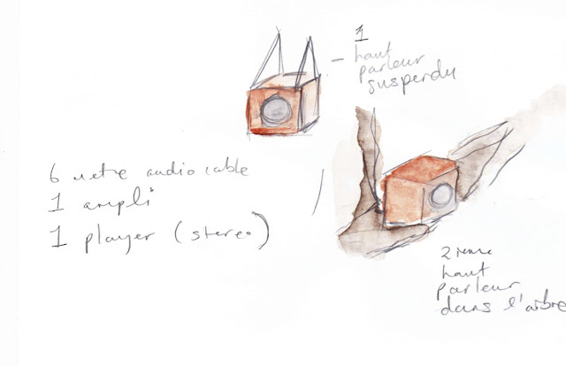 Eimer Birkbeck invitée pour Artistes au jardin par C.A.C.T.U.S Quimper