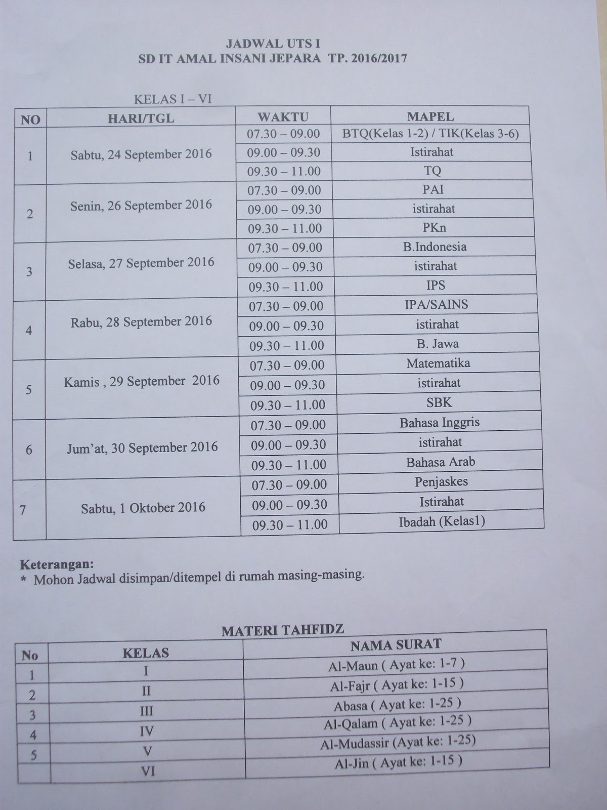 Berdasarkan dari Surat Edaran Dinas bahwa Kegiatan Ulangan Tengah Semester 1 untuk tingkat SD MI Sederajat akan dilaksanakan pada tanggal 26 September