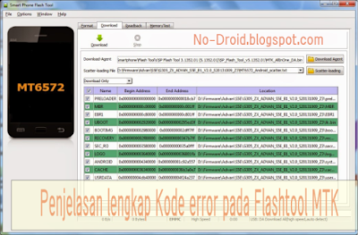 Penjelasan lengkap Kode error pada Flashtool MTK - nodroid.blogspot.com