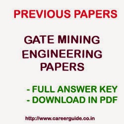 Previous Year Papers for GATE Mining Engineering (MN)