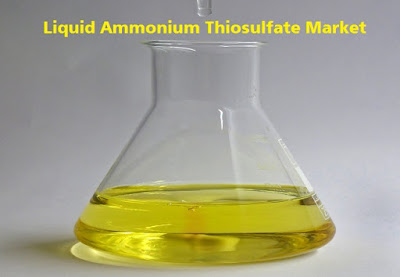 Liquid Ammonium Thiosulfate Market