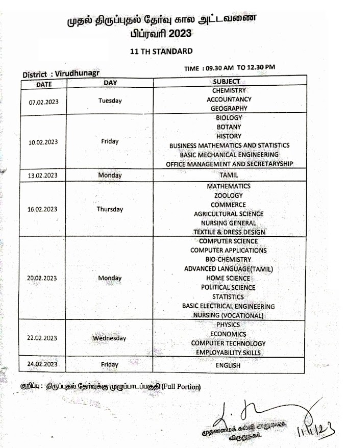 11th Revision Exam Time Table 2023 - Viurdhunagr District