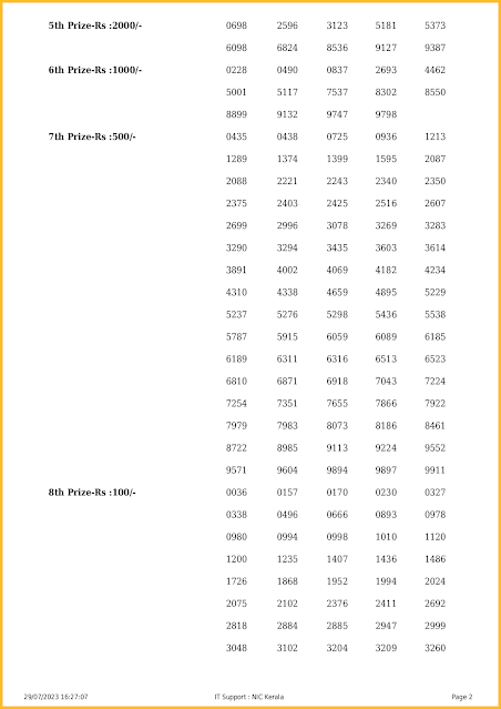 kr-612-live-karunya-lottery-result-today-kerala-lotteries-results-29-07-2023-keralalotteriesresults.in_page-0002