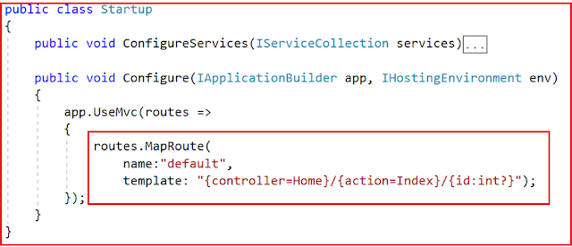 Providing Default Route Values in ASP.NET Core MVC Application