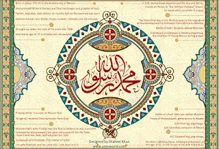 Islamic Art Muhammad Wallpaper