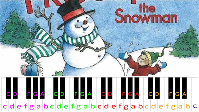 Frosty the Snowman by Jack Rollins and Steve Nelson (Hard Version) Piano / Keyboard Easy Letter Notes for Beginners