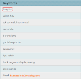 kewords, nuffnang, blog biru, husna zahidi