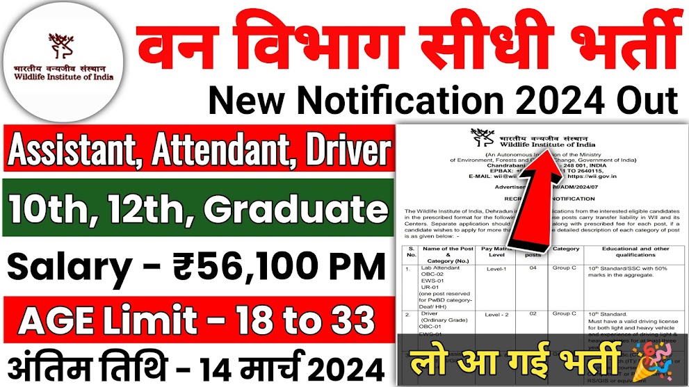 Forest Department Recruitment 2024 Apply For Driver, Lab Attendant and Technical Assistant Post
