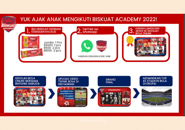 cara mendaftar Biskuat Academy 2022