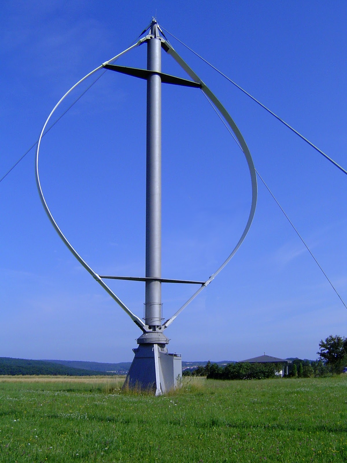 Types of Wind Turbines - Horizontal Axis and Vertical Axis 