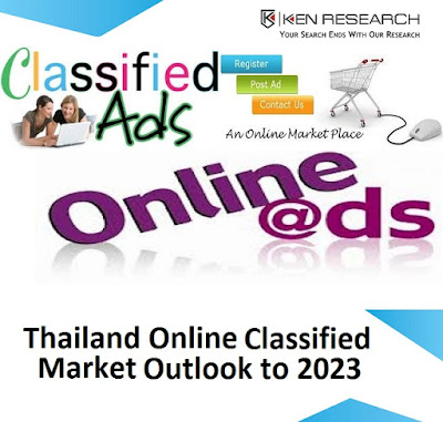 Online Classified Market Thailand