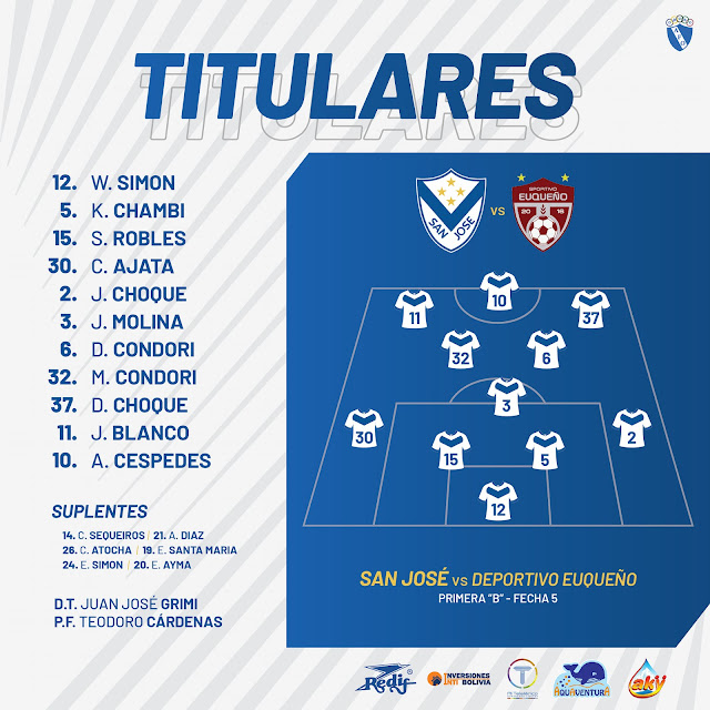 Alineacion San Jose vs Deportivo Euqueño