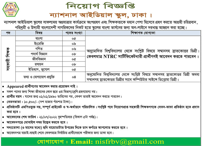 All School and College Job Circular 2022 in Bangladesh