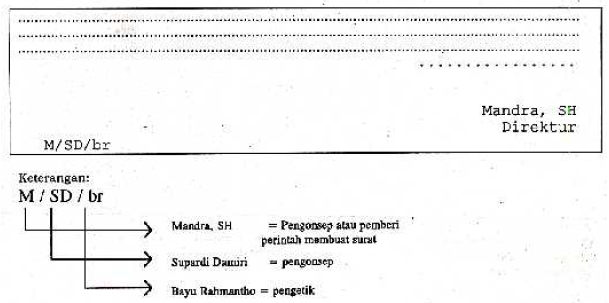 Peranan Komunikasi Tertulis - HASMUL TAFIT