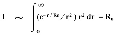 Equation 2