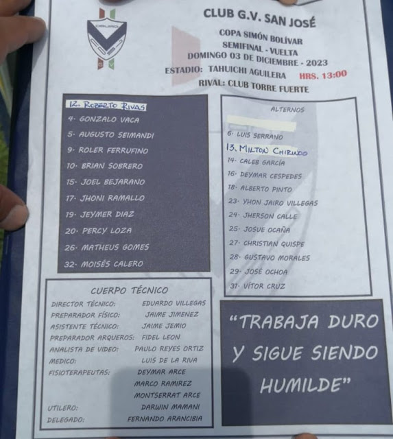 Alineaciones Torre Fuerte vs GV San Jose