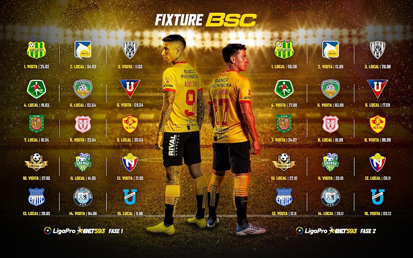 Fixture de BSC en la primera y segunda etapa