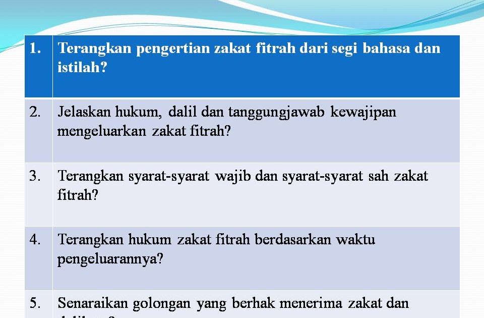 Soalan Zakat - Selangor i