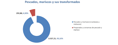 asesores económicos independientes 229-8 Francisco Javier Méndez Lirón