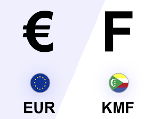 Parité entre l’Euro et le Franc Comorien : Communiqué de la Banque Centrale des Comores