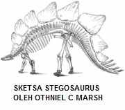 Teka-teki Misteri Ukiran Stegosaurus Di Kuil Kamboja