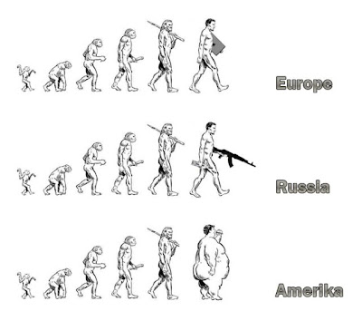 funny evolution pictures