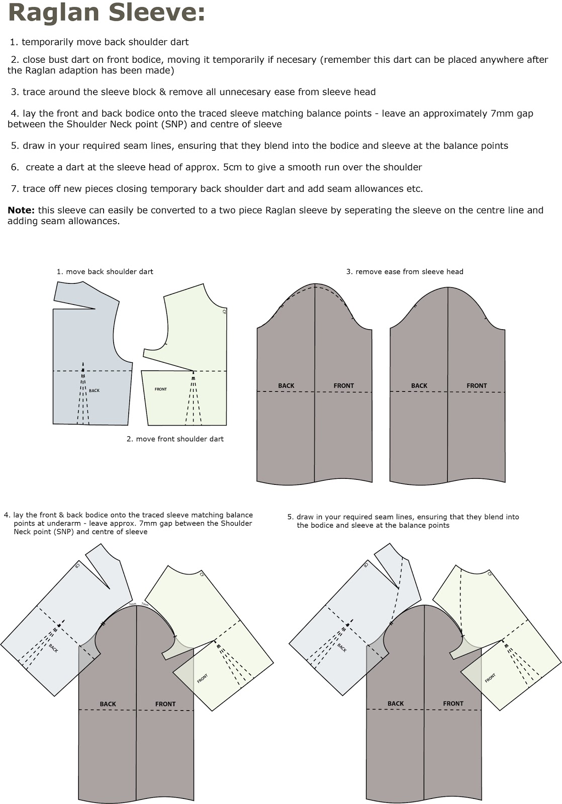 House of Jo: Introduction to Pattern Cutting: Raglan Sleeve