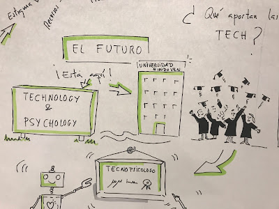 Visualthinking Graphicrecording en #C4PE Tecnología y Psicología