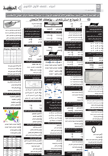 مراجعة جريدة الجمهورية فى الأحياء للصف الاول الثانوى 2024 pdf
