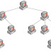 Pengertian, Kelebihan dan Kelemahan Topologi Hierarchy