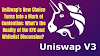 UniSwap's New Choice Turns  into a Mark of Contention:  What's the Reality of the KYC  and Whitelist Discussion?