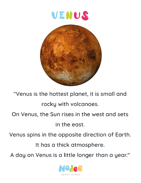 Solar System Fact Flashcards - Venus Planet - Science for kids