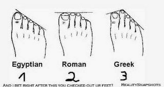 Είσαι Έλληνας; Δες το πόδι σου και θα καταλάβεις αμέσως !