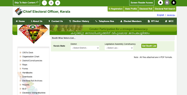 Kerala Voter List Download