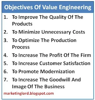 objectives-value-engineering