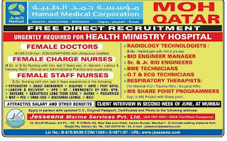 Free Direct Recruitment-Qatar