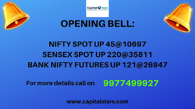 opening bell