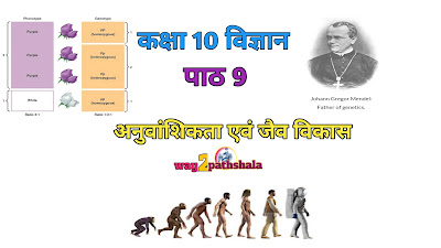 way2pathshala,  way 2 pathshala