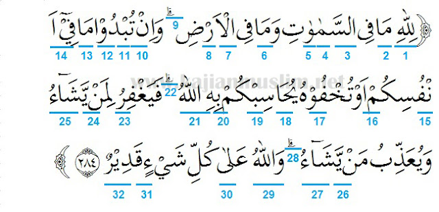 Hukum Tajwid Surat Al Baqarah Ayat 284 286 Dalam Al Quran Lengkap
