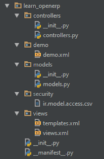 Understanding Module Structure Odoo13