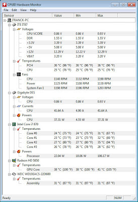 HWMonitor هو برنامج لتتبع وقراءة صحة النظام كـ الفولتية و ودرجة حرارة الجهاز وسرعة المراوح