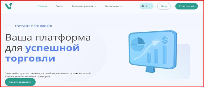 [Мошенники] vinntiv.com – Отзывы, развод, обман! Брокер VinnTiv мошенник!