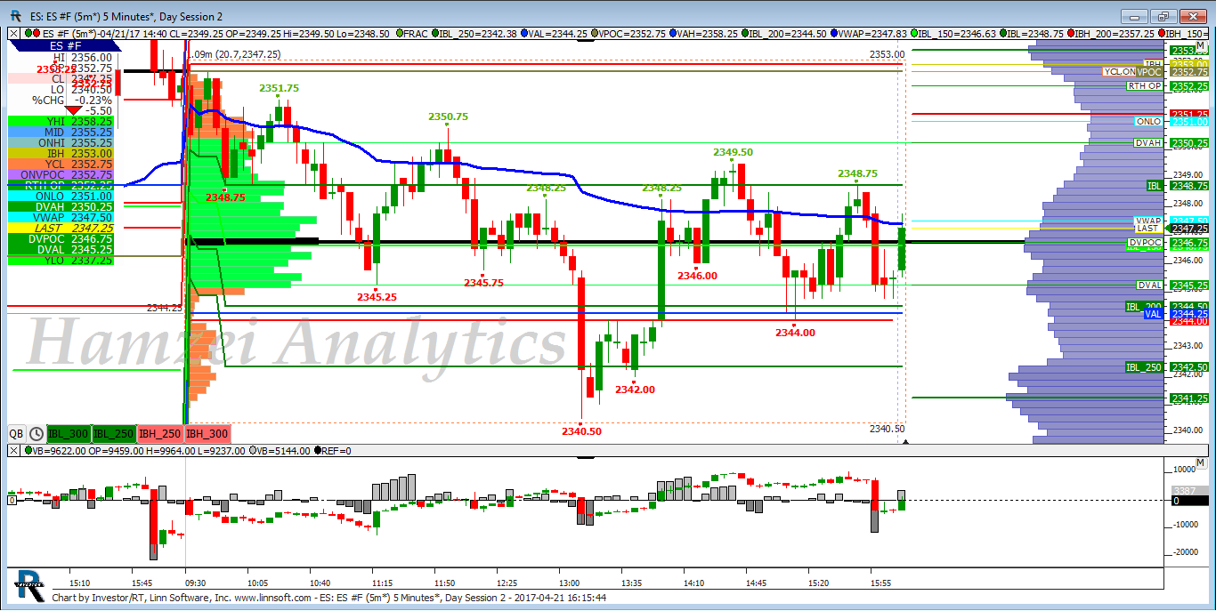 binary options arbitrage software